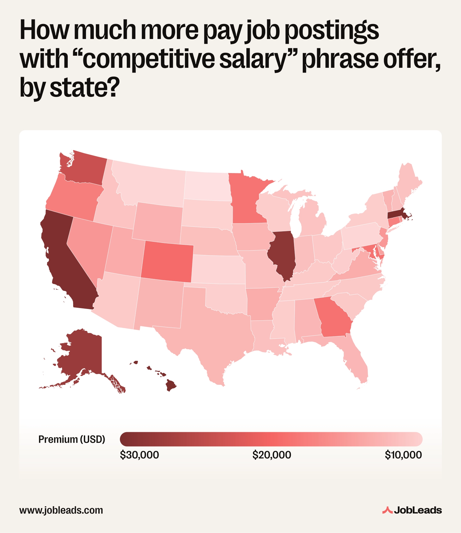 How much more pay do "competitive salary" jobs offer in each state compared to postings without the phrase