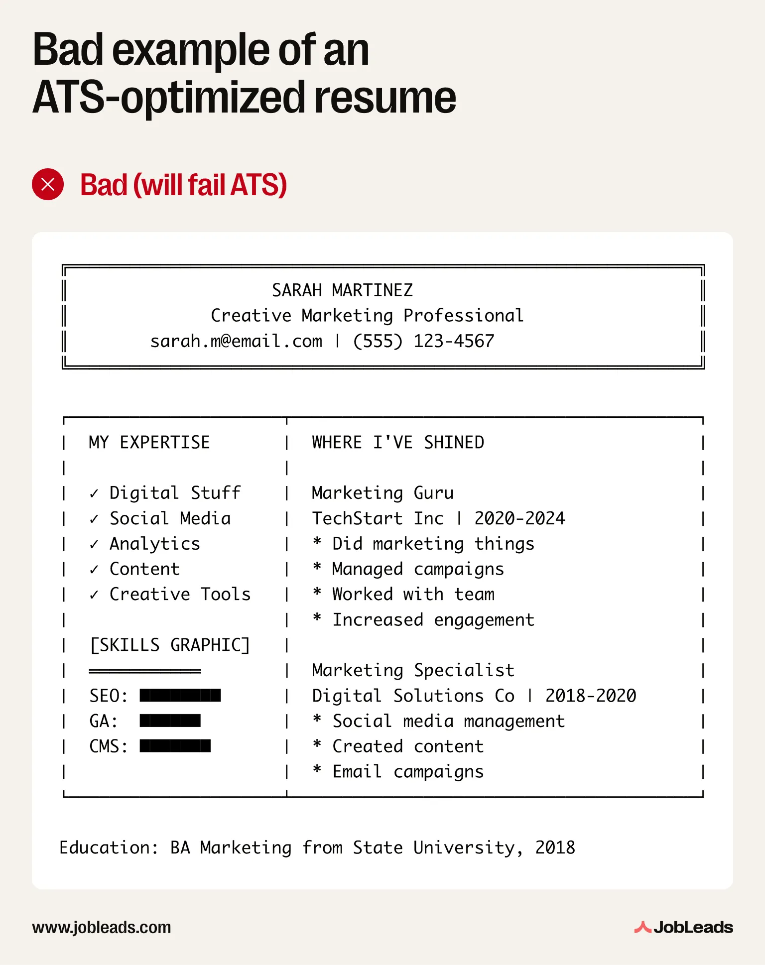 Example of a poorly optimized resume for ATS