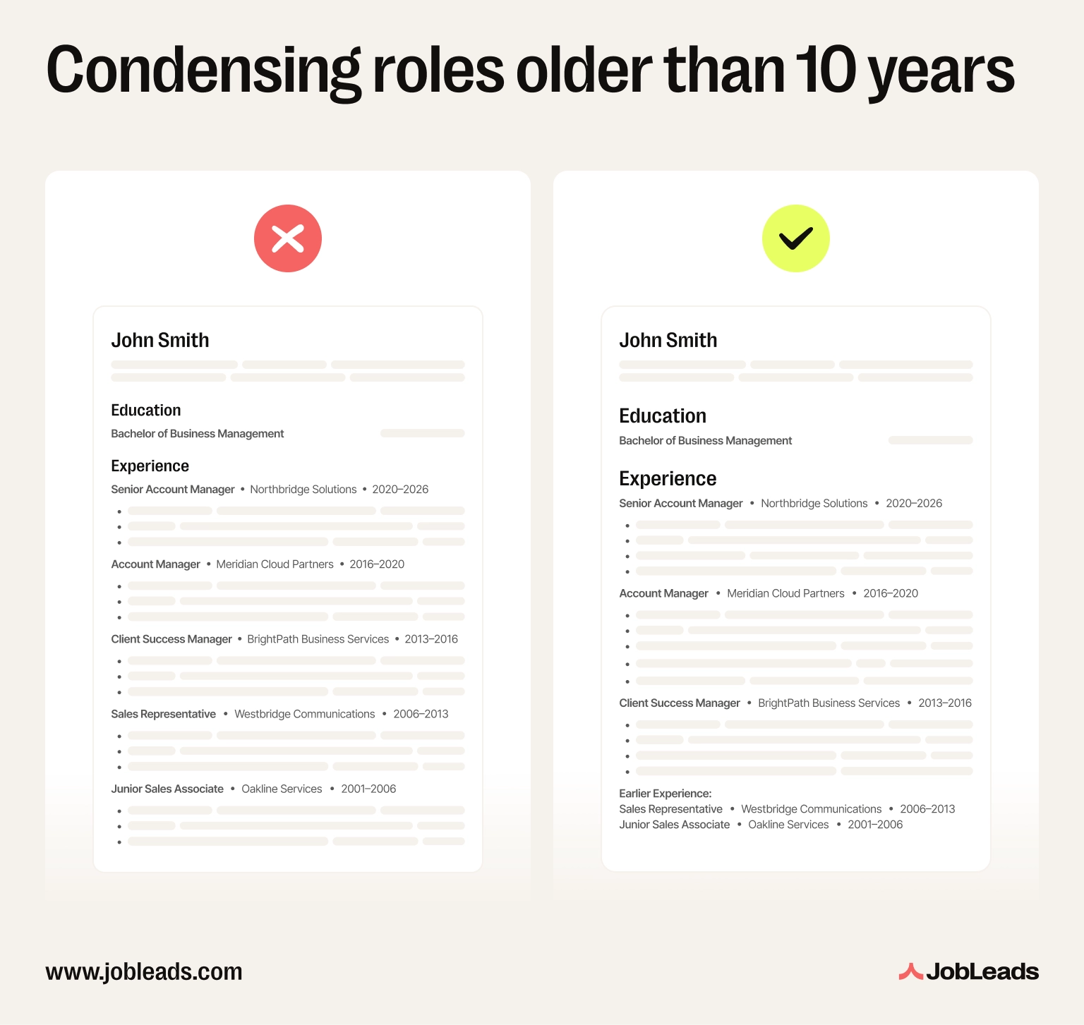 Before and after comparison showing a resume experience section trimmed from six fully detailed roles to three recent roles plus a single condensed earlier-experience line