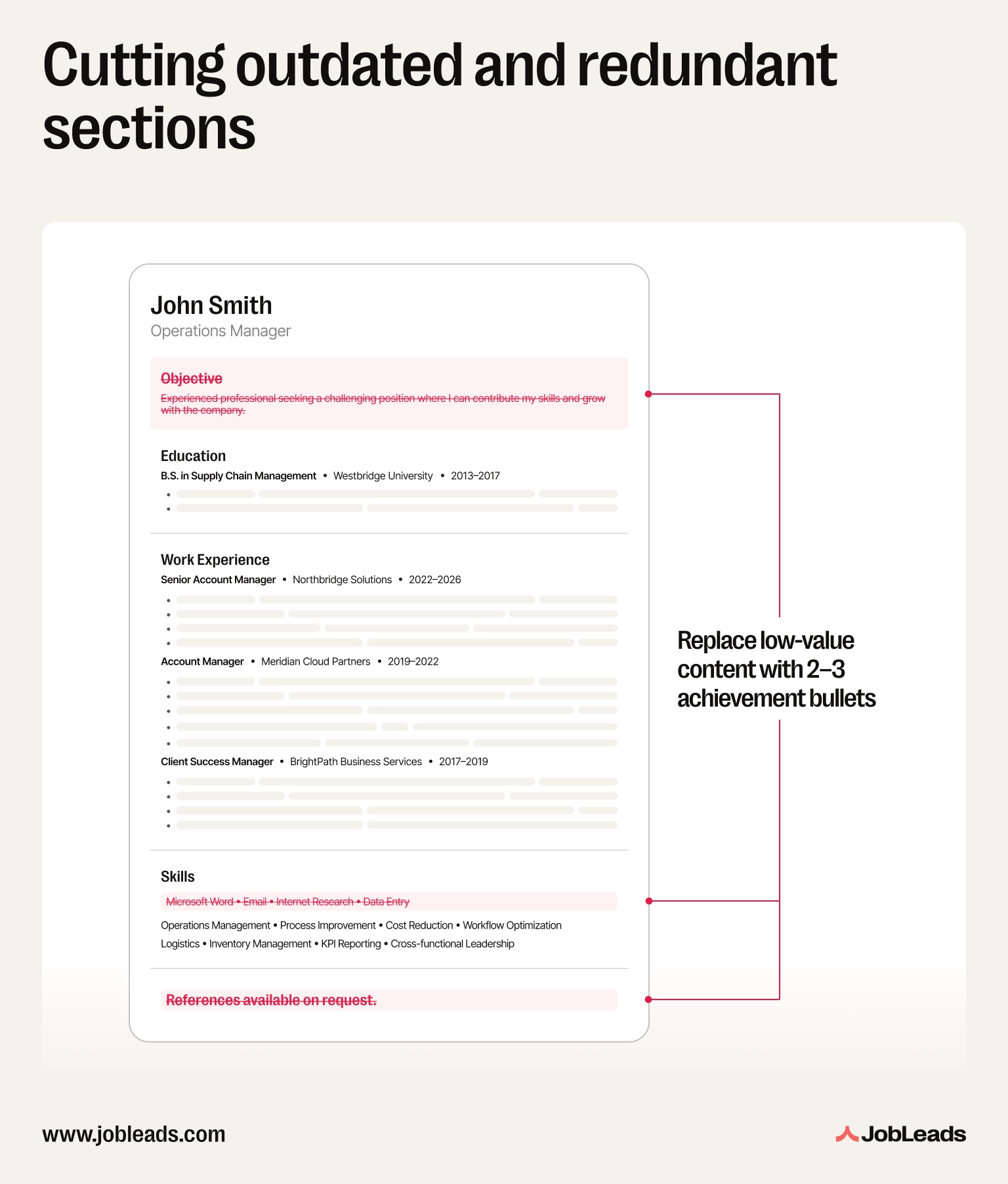 Resume mockup showing an objective statement, references line, and outdated skills struck through to reclaim space for more relevant content