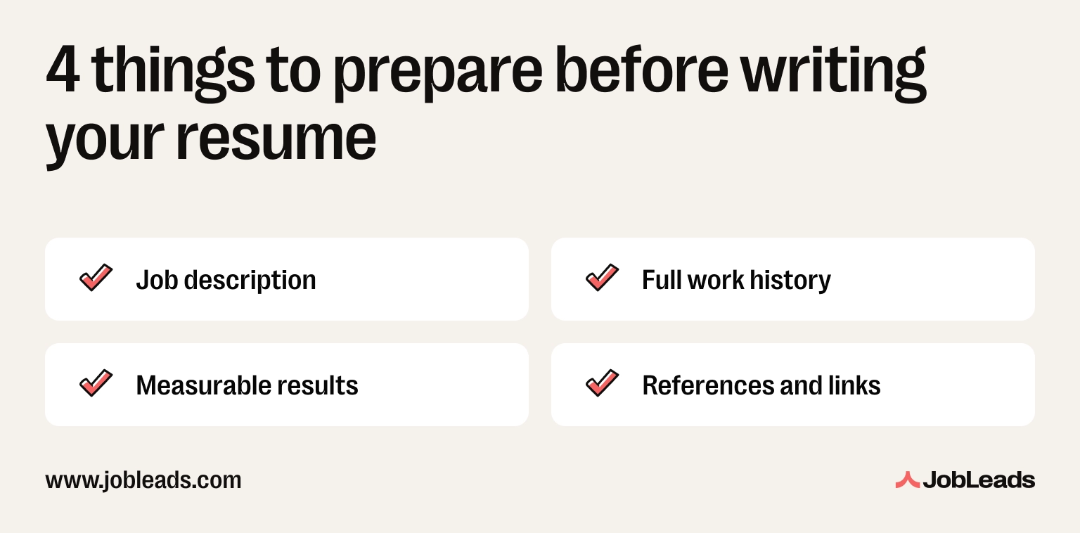 Checklist graphic showing five things to prepare before writing a resume