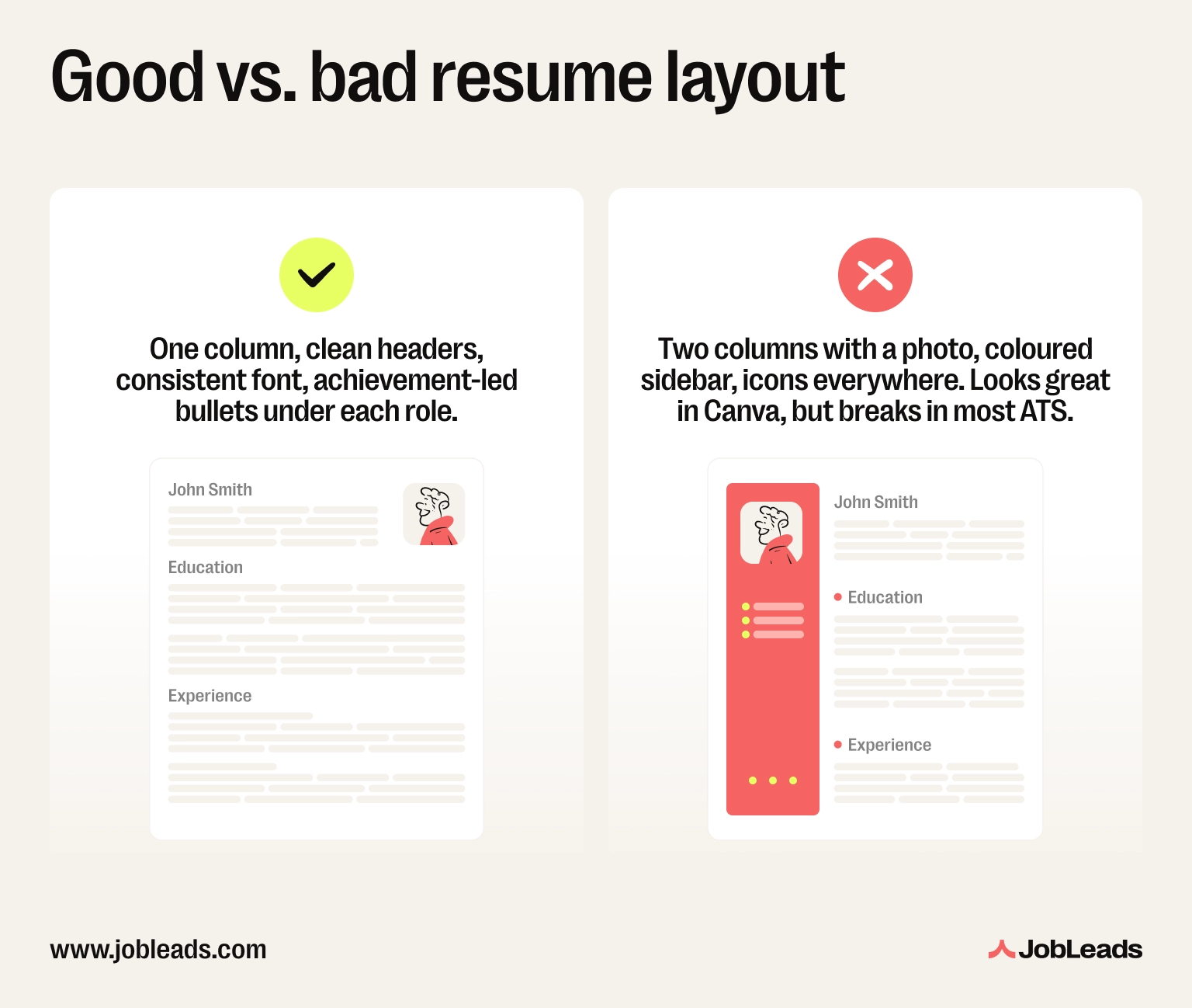 Side-by-side comparison of a well-structured resume and a cluttered one, showing good and bad layout practices