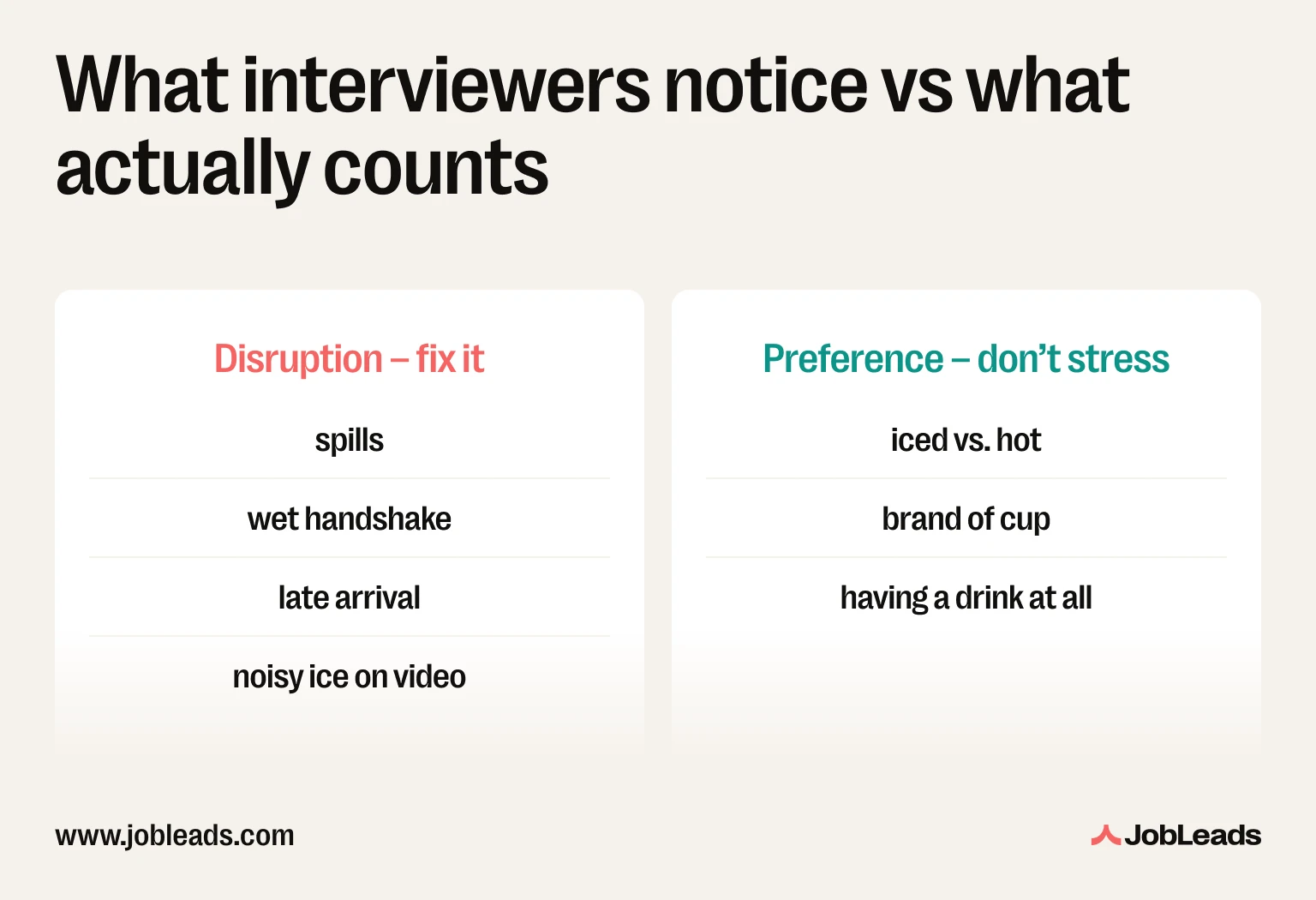 Infographic comparing disruptive interview coffee habits with harmless personal preferences