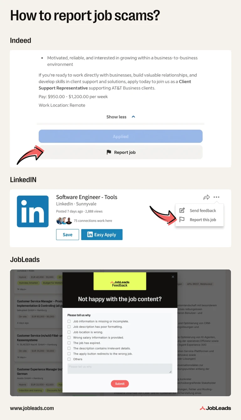 Steps to report a scam job on Indeed, LinkedIn, and JobLeads